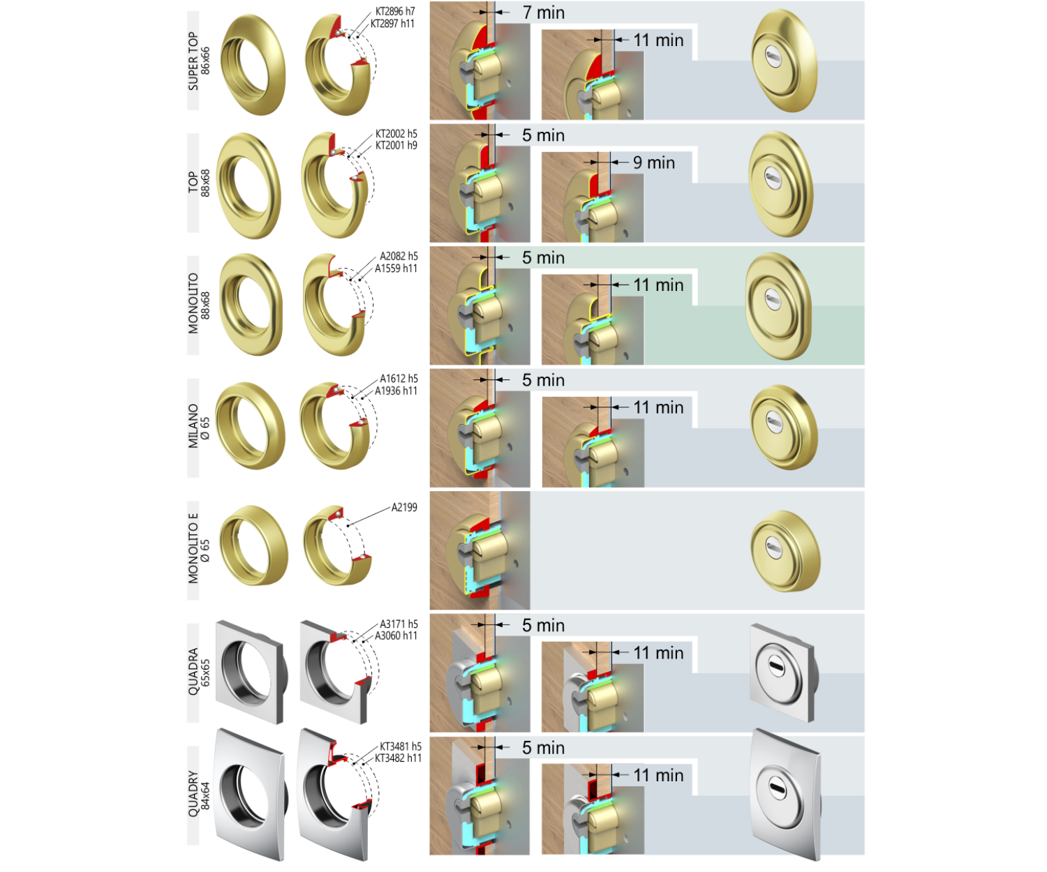 KRIPTON - immagine 5