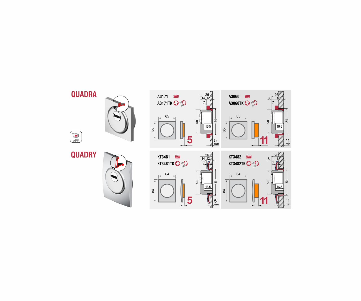 MOSTRINA | GHIERA FILETTATA PER PROTETTORE DISEC - immagine 3